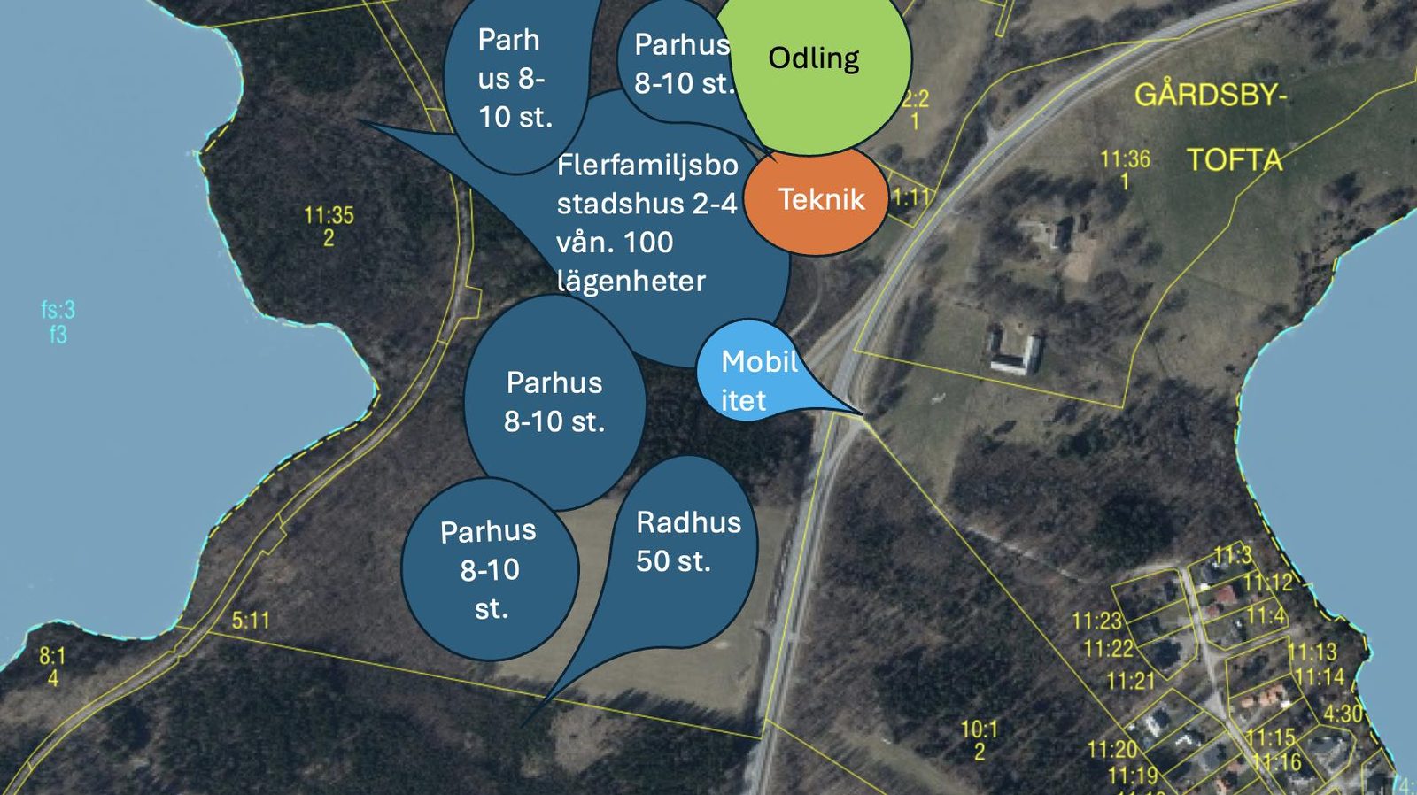 Flygfoto över Tofta med inritade bebyggelseytor för parhus, radhus, flerfamiljshus, odling och teknik.